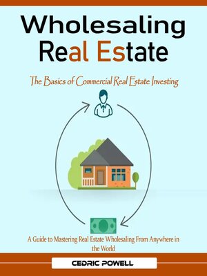 cover image of Wholesaling Real Estate